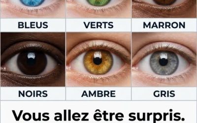 Que révèle la couleur des yeux sur votre caractère et votre personnalité ?