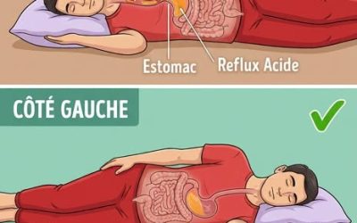 Si vous dormez toujours sur le côté droit, vous devriez avoir... Voir plus 👇👇👇