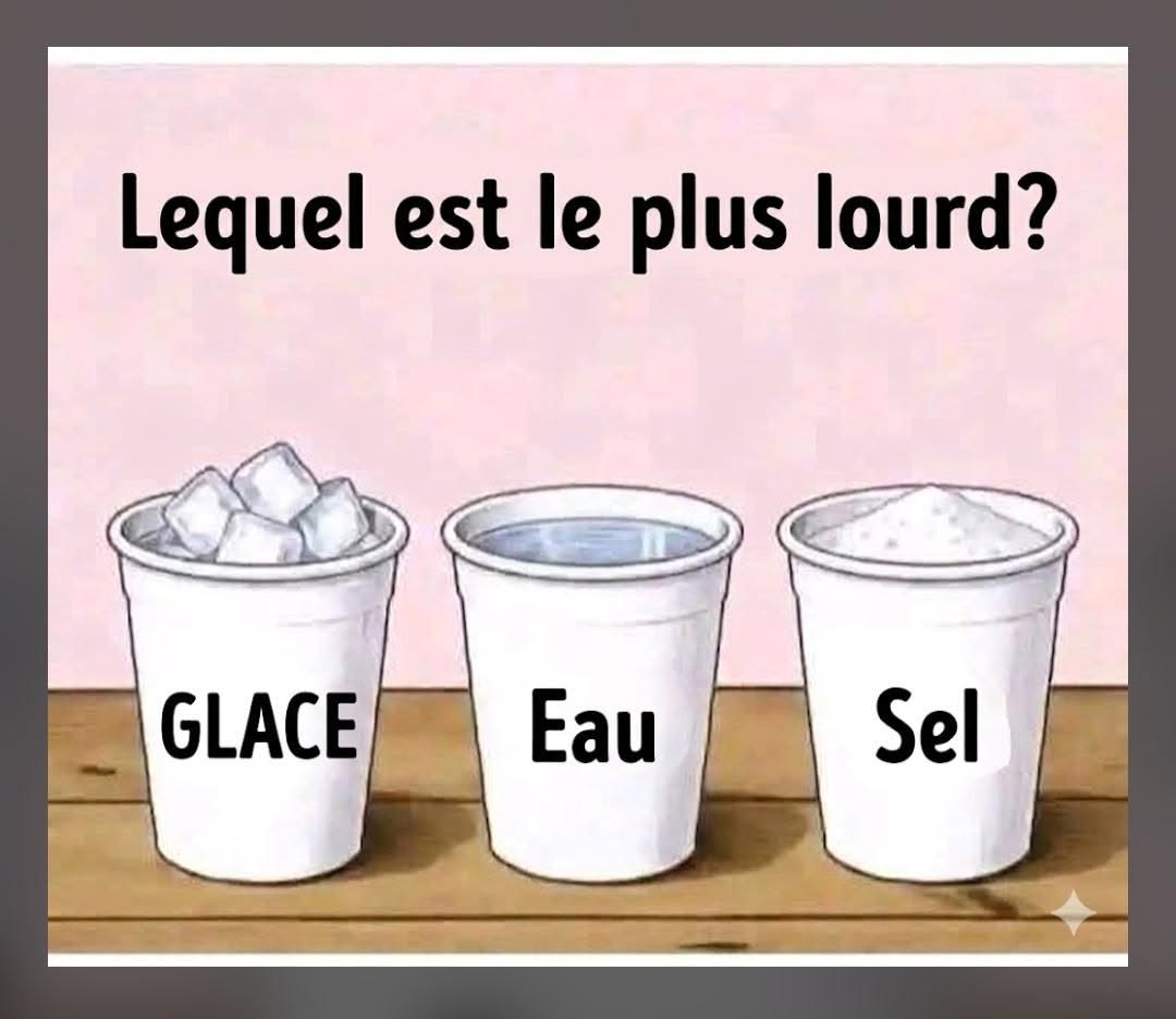 Quelle est la bonne réponse ?