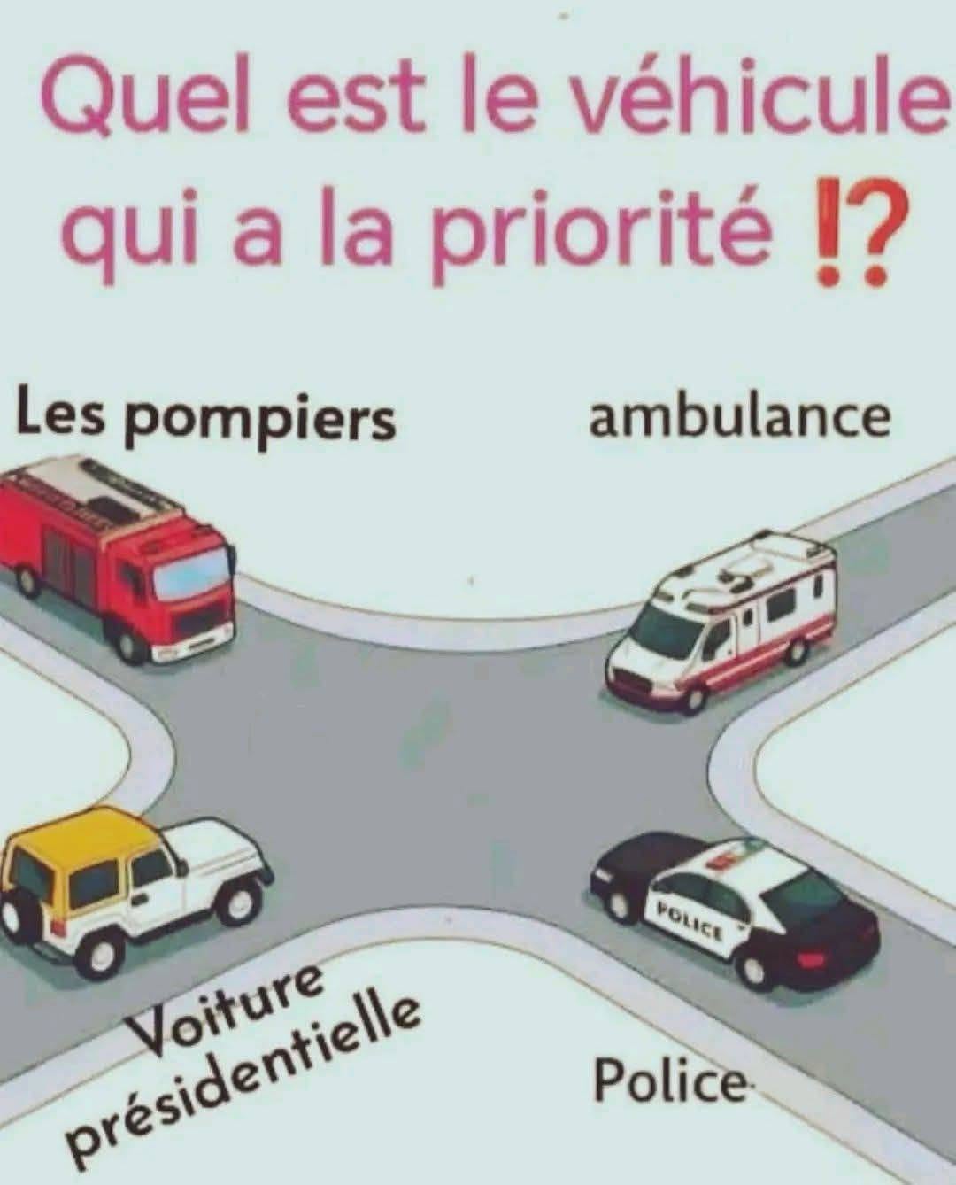 🚦 Quel véhicule a la priorité ? La réponse qui surprend beaucoup d’automobilistes