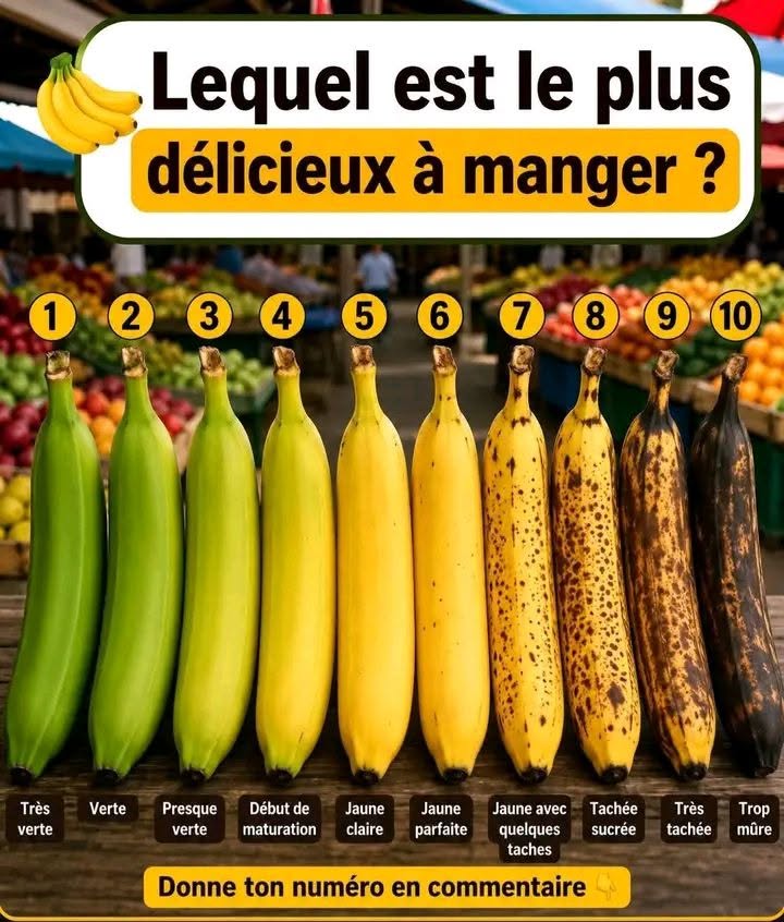 Savez-vous laquelle de ces sept bananes est la meilleure pour vous et votre santé